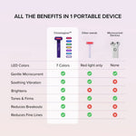 Comparison-chart-of-Chromaglow-wand-versus-other-wands-and-microcurrent-devices-across-LED-colors-and-skincare-benefits