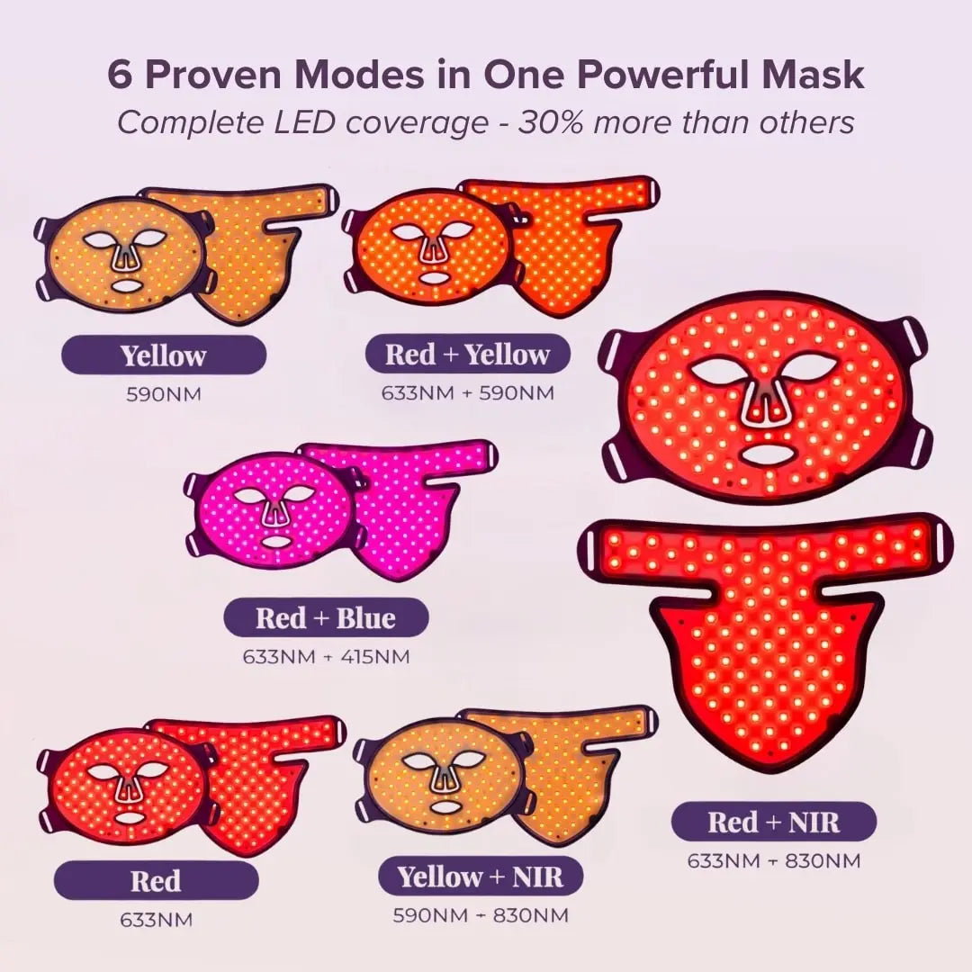 Equinox™-Pro-LED-Mask