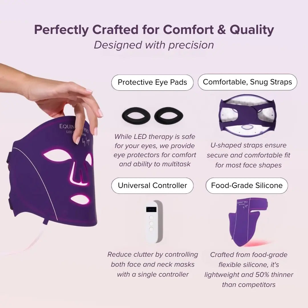 Equinox-Pro-medical-grade-LED-diodes-embedded-in-flexible-silicone-mask-panel,-with-features-highlighted