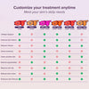 Chart detailing skin treatment options available with Equinox Pro, from Collagen Support, Clear Breakouts, Reduce Redness, and more