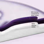 Side-profile-comparison-showing-Equinox-Pro-mask-is-50%-thinner-than-standard-silicone-LED-masks